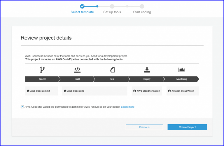 AWS CodeStar – Spring Boot Microservices – QloudX