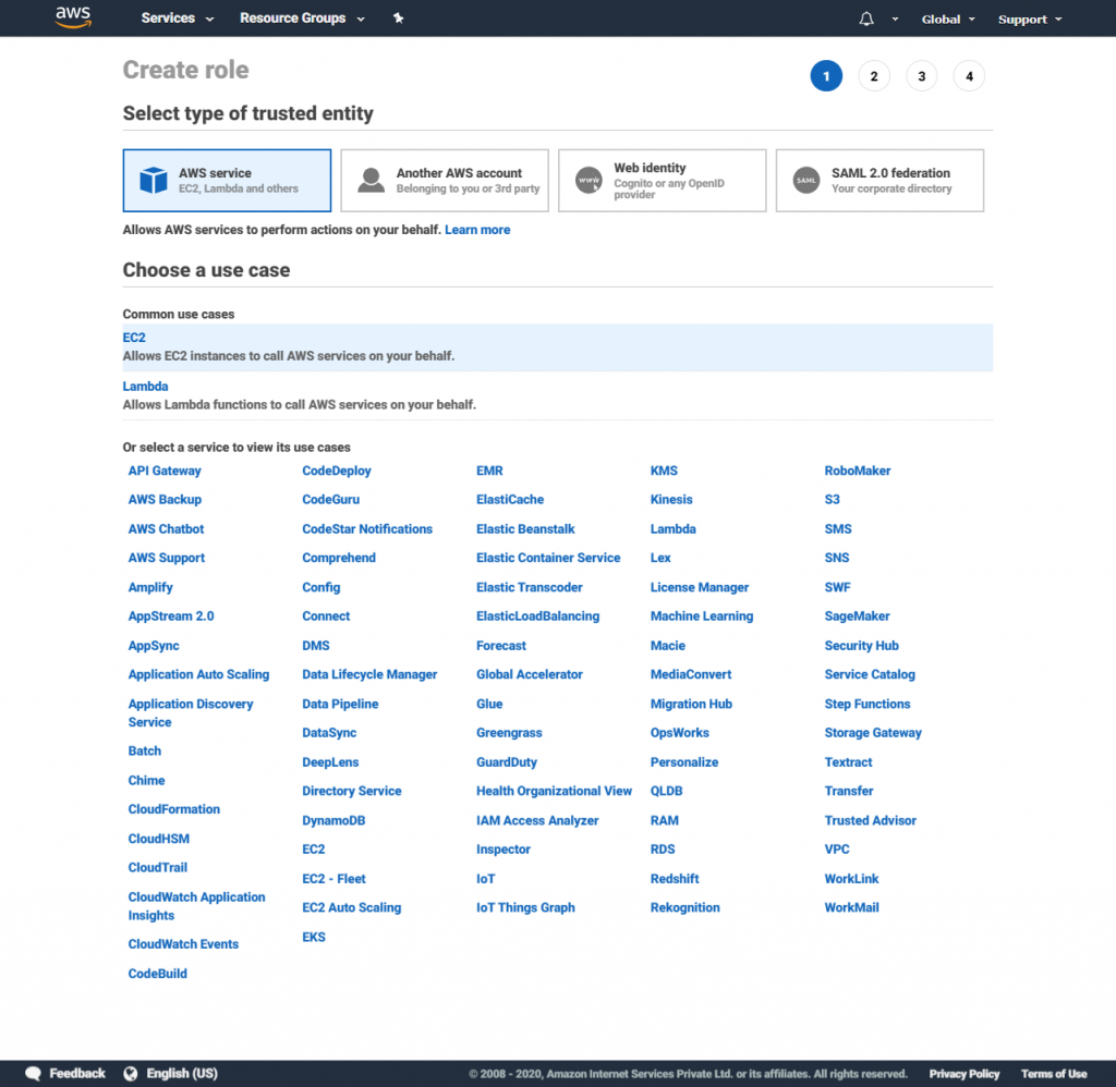 AWS IAM Roles Types & Use Cases QloudX
