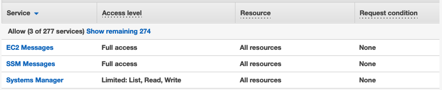 Still Using Ec2 Key Pairs Switch To Session Manager Now Qloudx