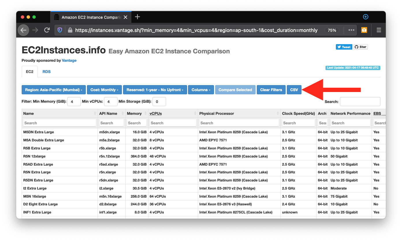 Athena 101 How to Use Athena to Query Files in S3 QloudX