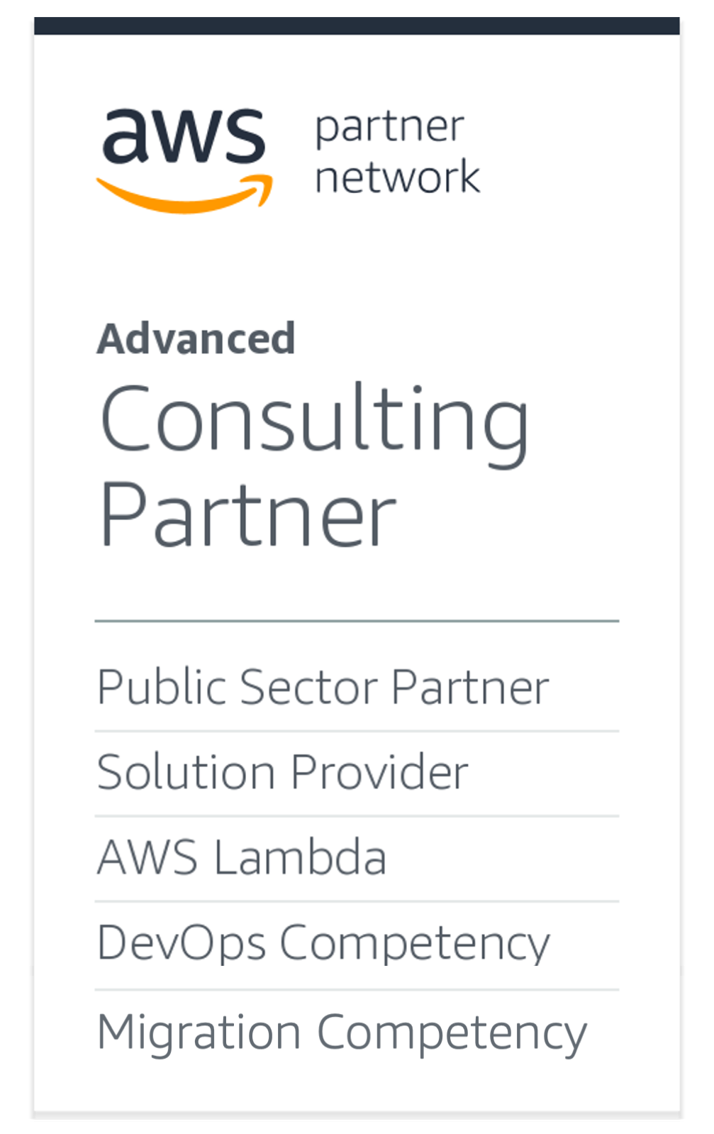 AWS badge showcasing our competencies and programs