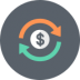 Cost-Optimization